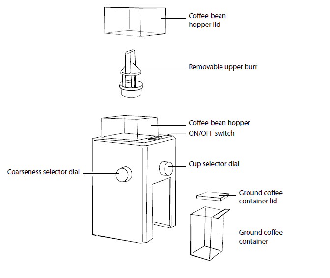 delonghi kg79 diagram