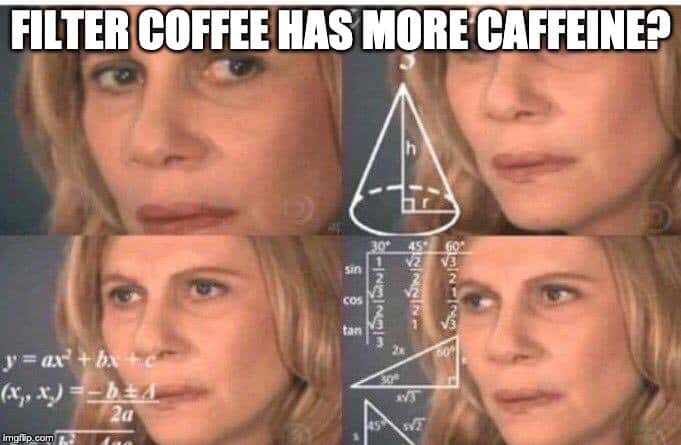 filter coffee has more caffeine than cappuccino meme